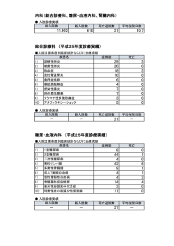 内科（総合診療科、糖尿・血液内科、腎臓内科）;pdf
