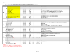 設定ホテル 設定ホテル;pdf