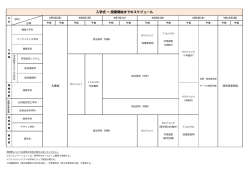 入学式 ～ 授業開始までのスケジュール;pdf