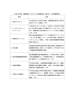 平成 26 年度 進路指導・ガイダンスの実施状況（東が丘・立川看護学部）;pdf