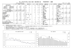 計数表・グラフ;pdf