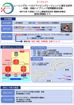 レーシングカートのドライビングエージェント;pdf
