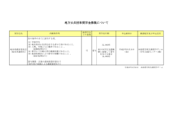 地方公共団体奨学金募集について;pdf
