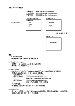 別紙 サーバー概要図 公開用URL www.marche;pdf