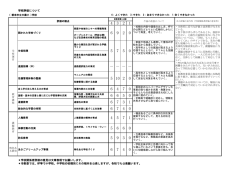 Document;pdf