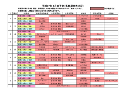 平成27年 4月の予定（各部屋空き状況）;pdf