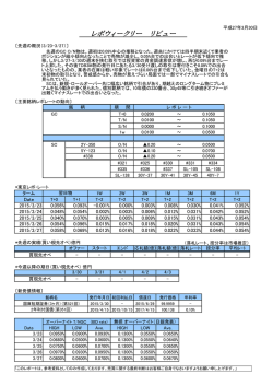 レポウィークリー リビュー;pdf