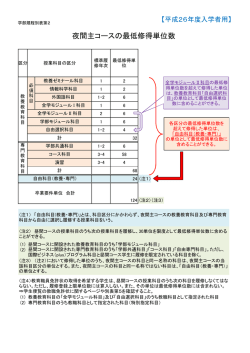 平成26年度入学者用;pdf