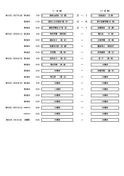 Document;pdf
