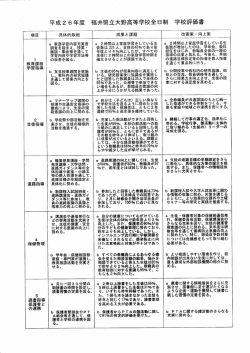 学校評価書 - 大野高等学校;pdf