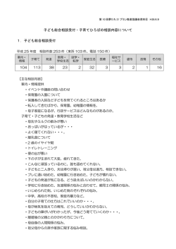 資料8・子ども総合相談受付・子育てひろばの相談内容について（PDF;pdf