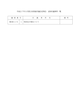 平成27年3月第2回真庭市議会定例会 追加付議事件一覧;pdf