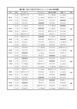 第21期 平成27年度水戸市民サッカーリーグ（M2）後期日程;pdf