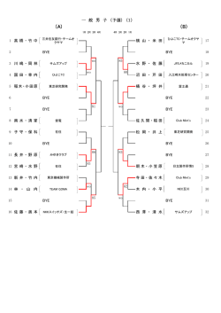一般男子予選;pdf