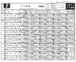 Document;pdf