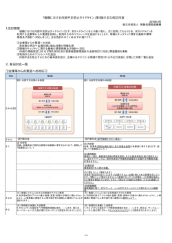 1.改訂概要 2．新旧対応一覧 ①企業等からの要望への対応 「組織;pdf