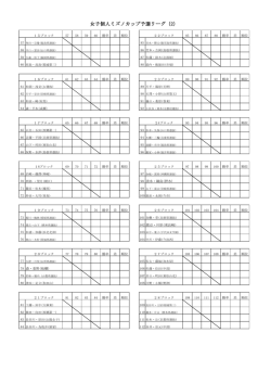 女子予選02;pdf