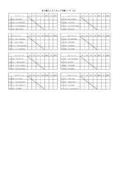 女子予選03;pdf