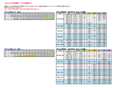 JALGW北海道 フライト差額;pdf