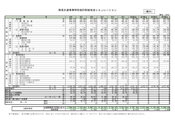 kanisuido-tokubetukaikezaise_simulation [162KB pdfファイル];pdf