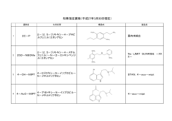 知事指定薬物（平成27年3月30日現在）;pdf