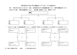 女子の部組合せ;pdf