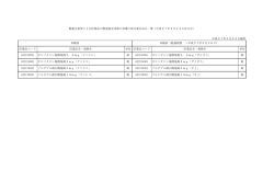 医薬品コード 医薬品名・規格名 単位 医薬品コード 医薬品名・規格名;pdf