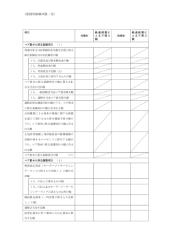 別紙5 (PDF:342KB);pdf