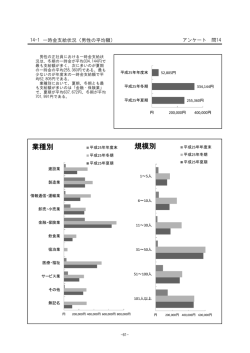 一時金支給状況 （PDF 263.9KB）;pdf