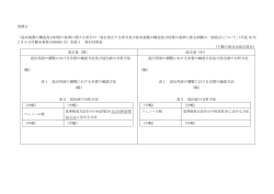 別紙2 「給水装置の構造及び材質の基準に関する省令の一部を改正する;pdf