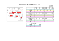 平成26年度 1月～3月 使用電力量 （宇佐キャンパス）;pdf