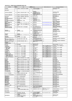 詳細情報および各研究科での行事一覧;pdf