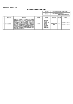 詳しく見る - 徳島文理大学;pdf