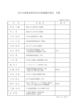 審議会委員名簿（PDF：80KB）;pdf