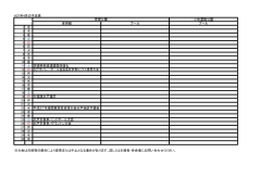 H27年4月の予定表 小吹運動公園 体育館 プール プール 1 水 2;pdf