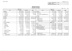 Page 1 Page 2 平成26年 5月 ー 日 財務諸表に対する注記 ー. 継続;pdf