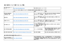 袖ケ浦市について調べる(リンク集)[PDFファイル／11KB];pdf