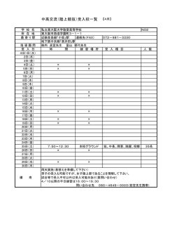 中高交流（陸上競技）受入校一覧;pdf