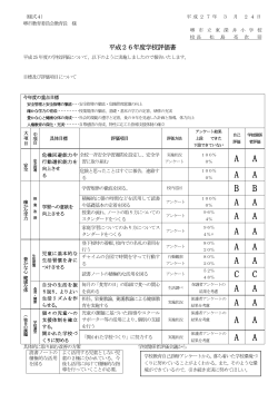 平成26年度 学校関係者評価書;pdf