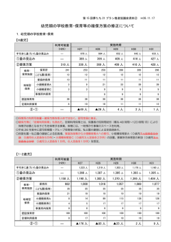 資料2・幼児期の学校教育・保育等の確保方策の修正について（PDF;pdf