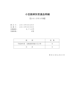 2015年3月限小豆銘柄別受渡品明細;pdf