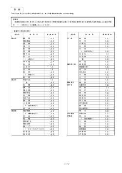 別 紙 - 神奈川県;pdf
