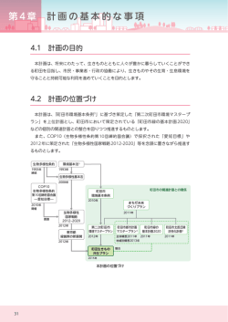 計画の基本的な事項;pdf