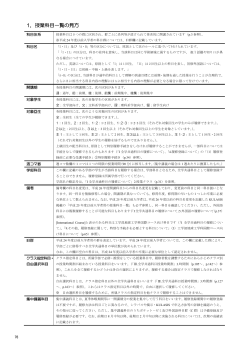 1．授業科目一覧の見方 - 京都大学 国際高等教育院;pdf