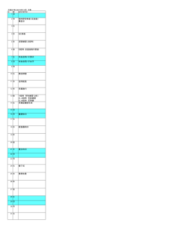 校内研全体会（反省会） 集金日 SC来校 式歌練習（2校時） 5校時：生徒;pdf
