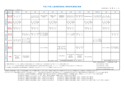 平成27年度 公益事業【研修会・説明会等】実施計画表;pdf