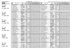 Document;pdf