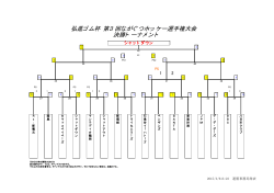 決勝トーナメント - 秋田県ながぐつホッケー連盟;pdf