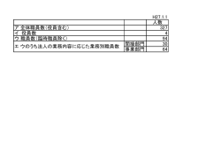 H27.1.1 人数 ア全体職員数;pdf