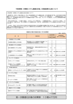 （第一次）の取組結果（平成27年3月現在）;pdf